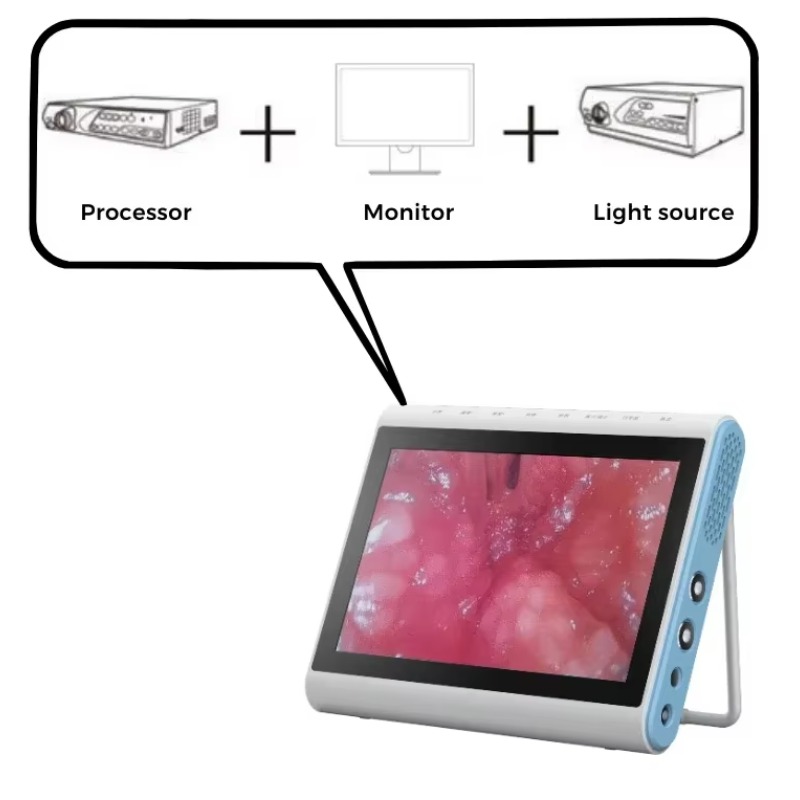 Processeur de source lumineuse - Medical Lab Images avis et prix