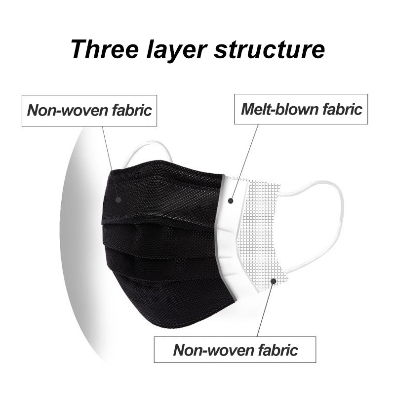 100-400 masques jetables noirs - Surgical Mask avis et prix